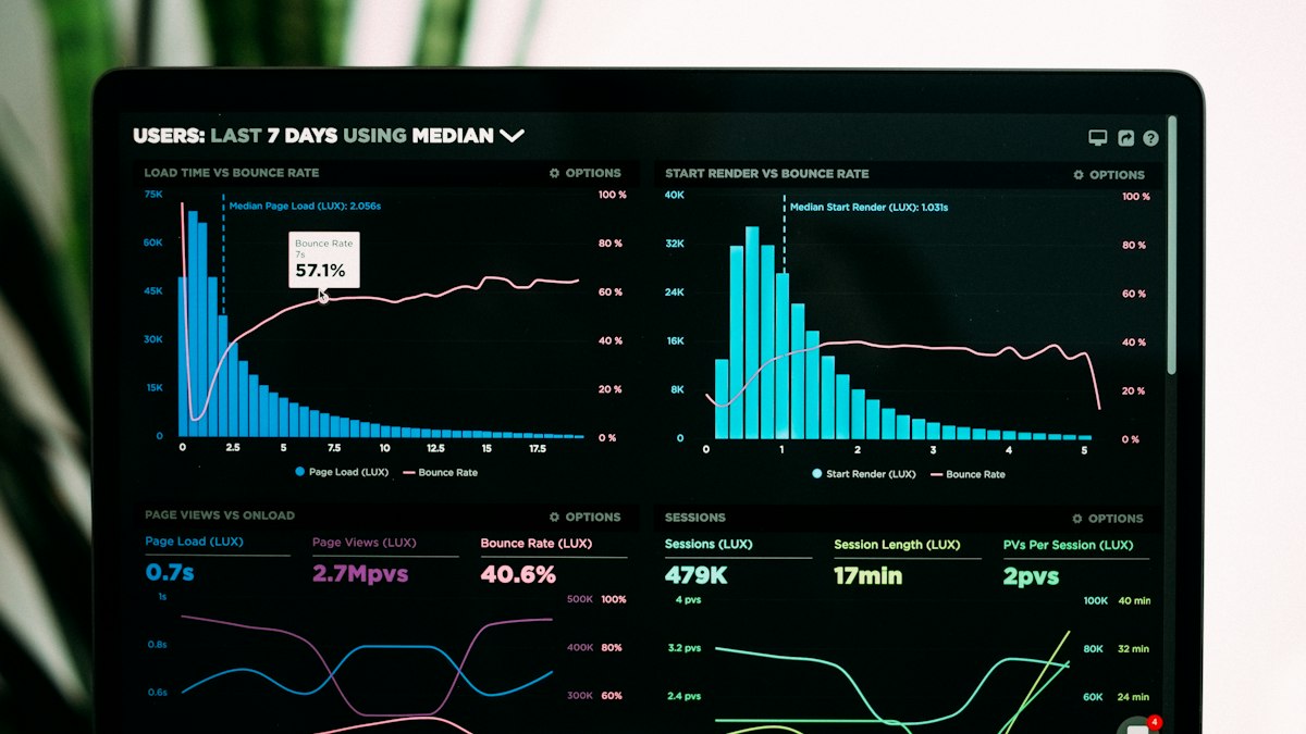 Analytics dashboard showing website performance metrics, traffic graphs, and SEO audit data
